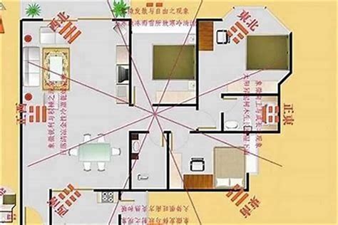 房子位置風水|坐南朝北怎麼看？房屋座向、財位布置教學，讓你兼顧運勢與居住。